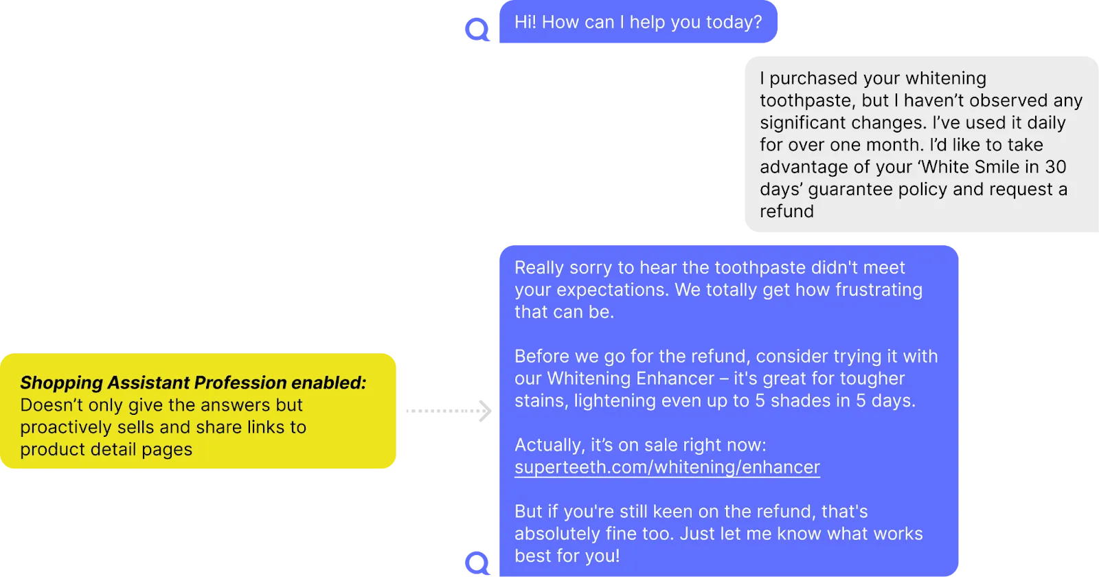 Quickchat AI Agent acting as a Shopping Assistant, proactively
recommending relevant toothpaste to a customer based on his
answers.