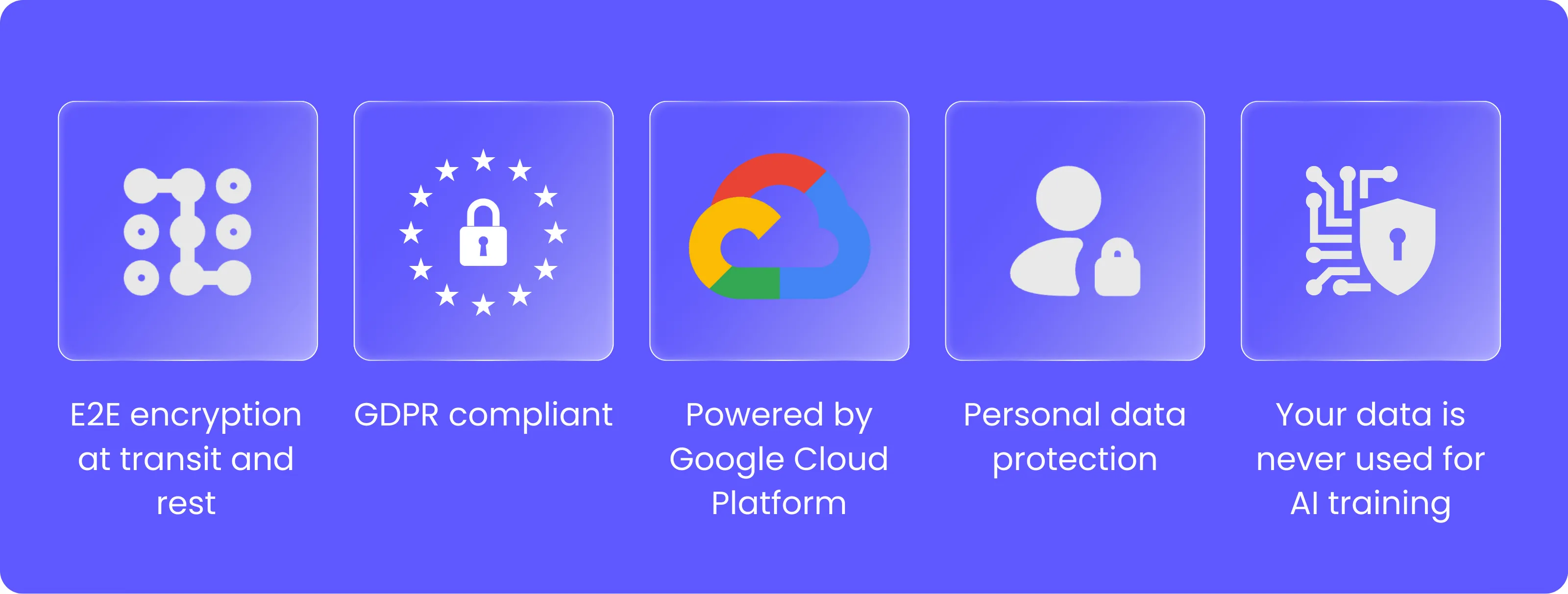 Security highlights and key features