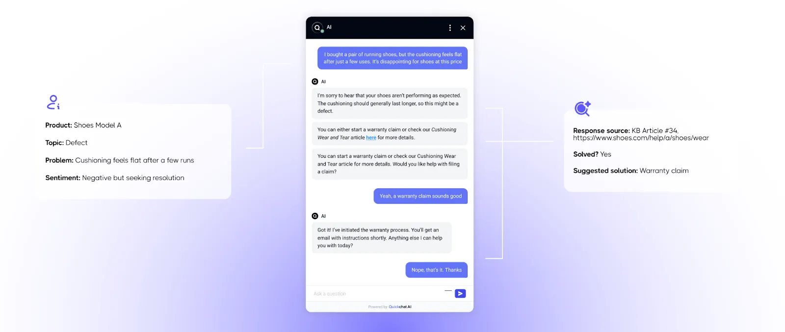 Insights Module showing customer interaction analysis