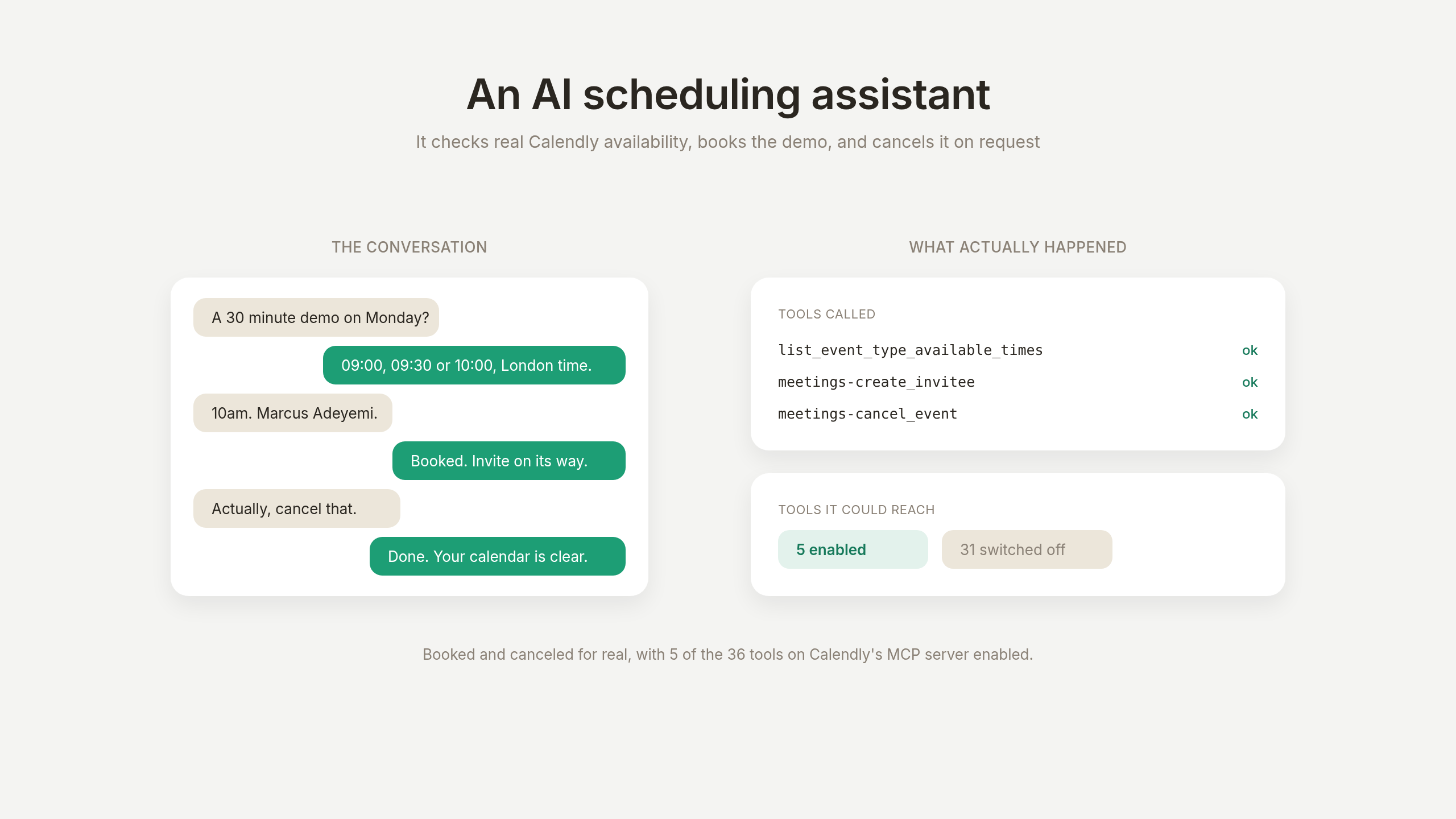 A conversation that books and cancels a demo, the three Calendly tools the agent called, and the 5-of-36 tool scope it ran with
