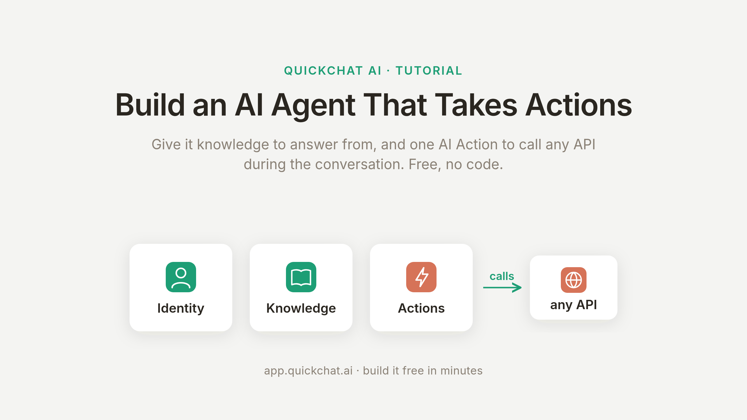 Build a free AI agent that takes actions: give it knowledge and one AI Action to call any API