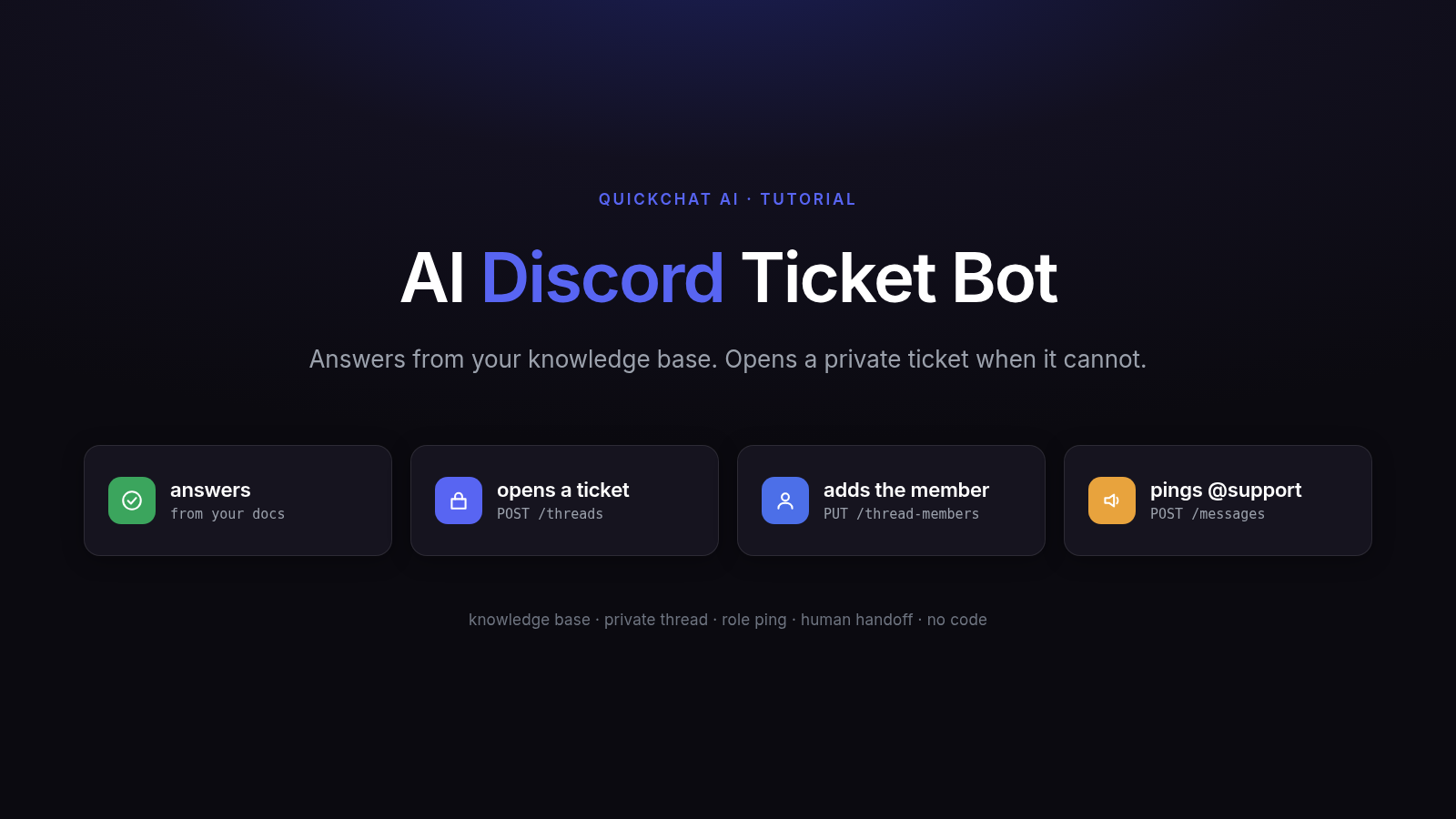 An AI support bot answering a Discord question from its knowledge base, then opening a private ticket thread and notifying a support role