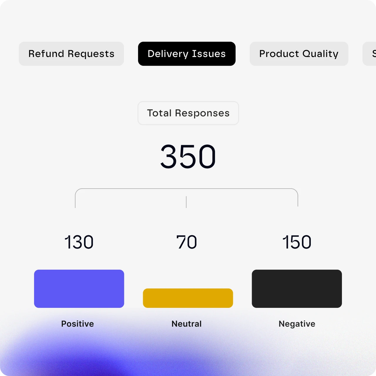 Relume placeholder image 1